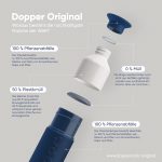 Dopper Original_C2C_Infografik_2